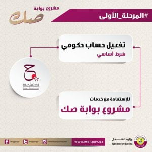 طريقة طباعة الصك الالكتروني برقم الهوية || طباعه صك الكتروني في 3 دقائق