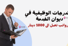 الدرجات الوظيفية في ديوان الخدمة في الكويت ورواتب تصل إلى 900 دينار