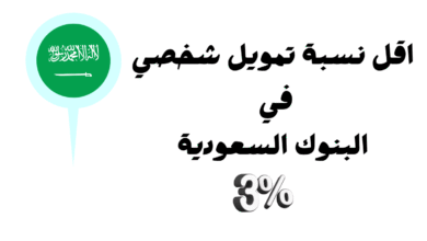 أقل نسبة تمويل شخصي في البنوك السعودية 3%