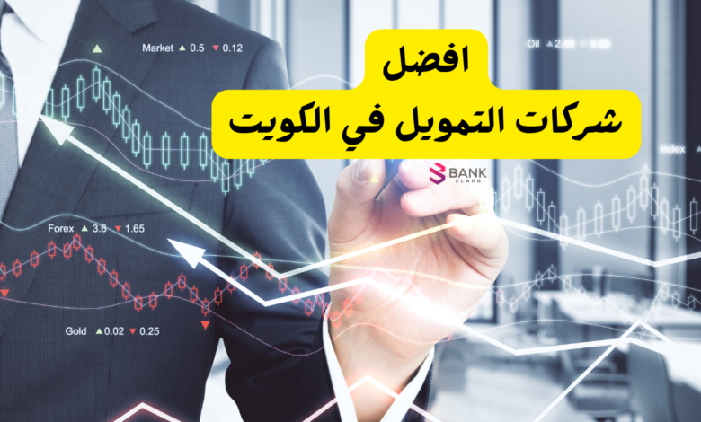 شركات التمويل في الكويت